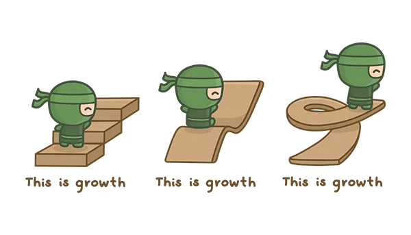 This is growth.